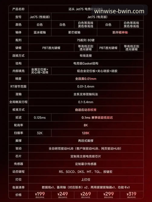 必赢BWIN官网注册登录 揭秘必赢BWIN官网注册登录:新手必知的5个关键细节