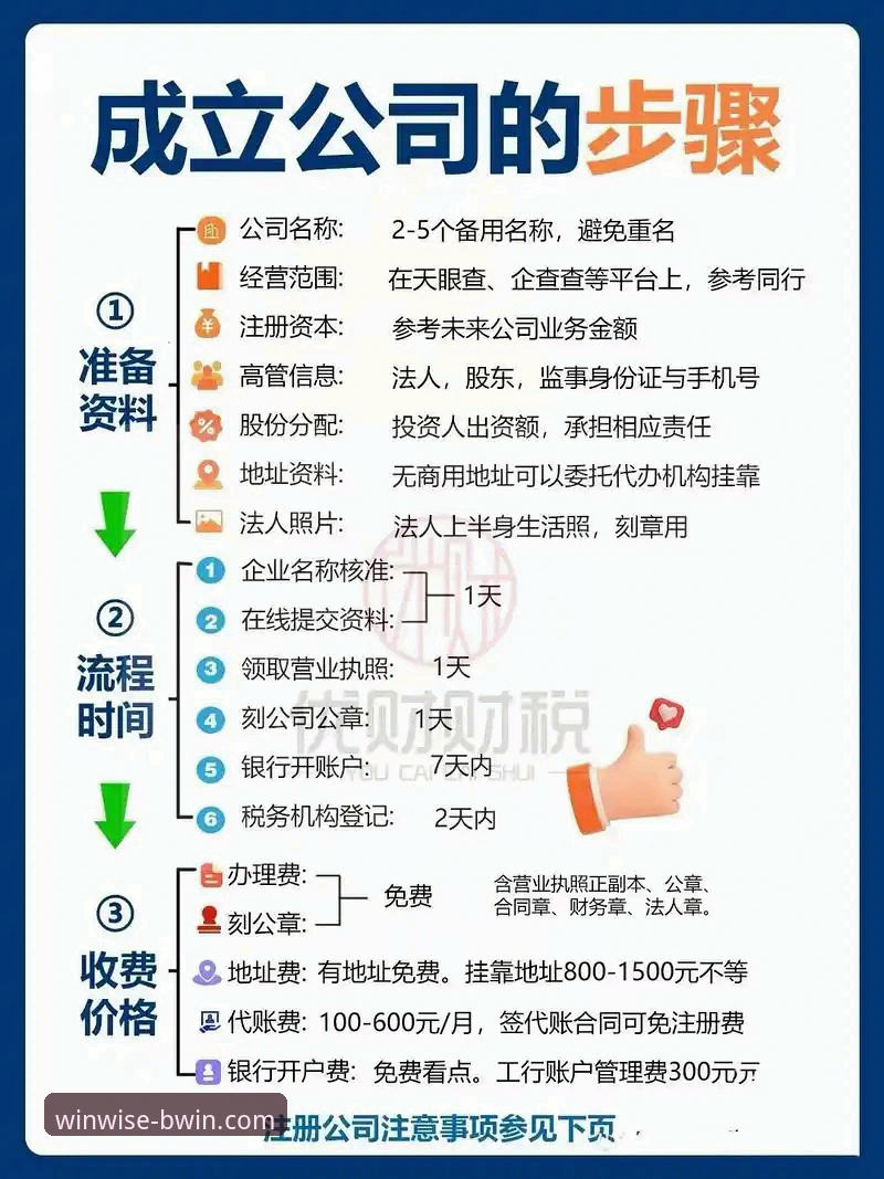 必赢怎么注册评测 3个必赢怎么注册评测关键步骤,新手也能快速上手BWIN平台的完整指南