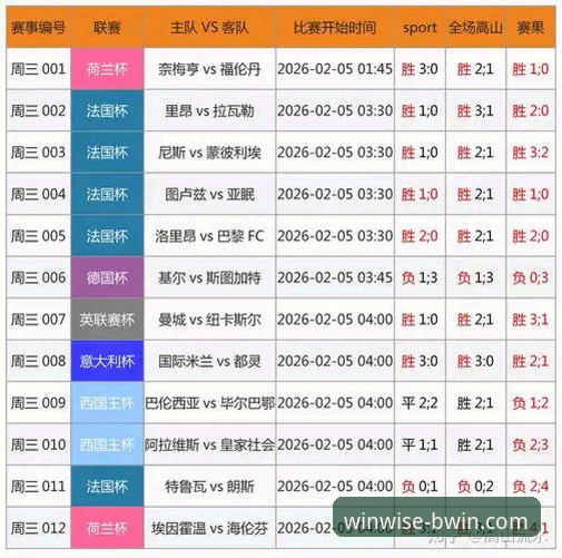 必赢BWIN竞彩优惠 必赢BWIN竞彩优惠实战详解:从注册到福利获取全攻略